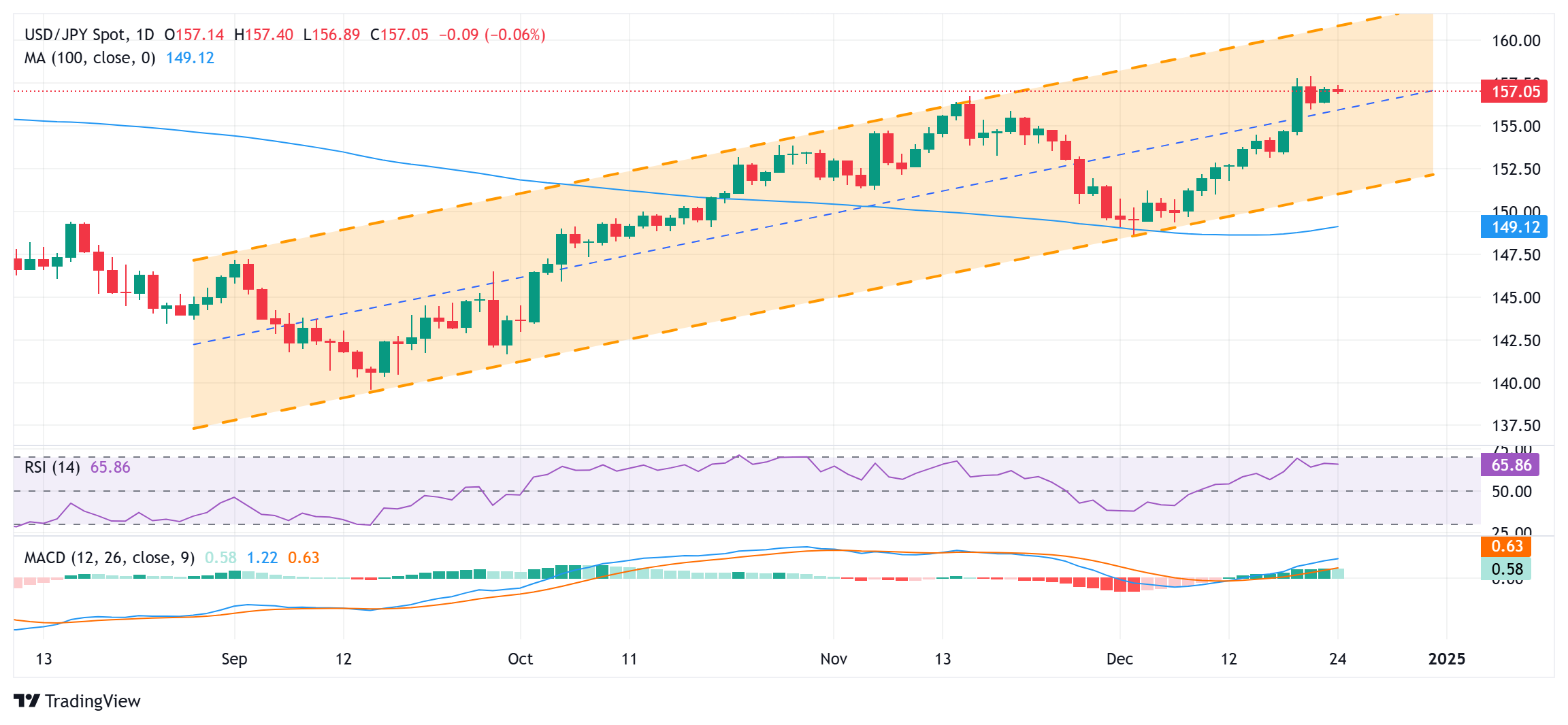 凉是凉了，但不是你要的秋凉！今晚至后天，梅州有大雨...