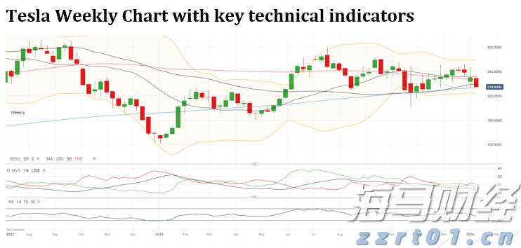 跃升全球保险业品牌价值第一位！中国平安蝉联BrandZ“最具价值全球品牌价值百强”