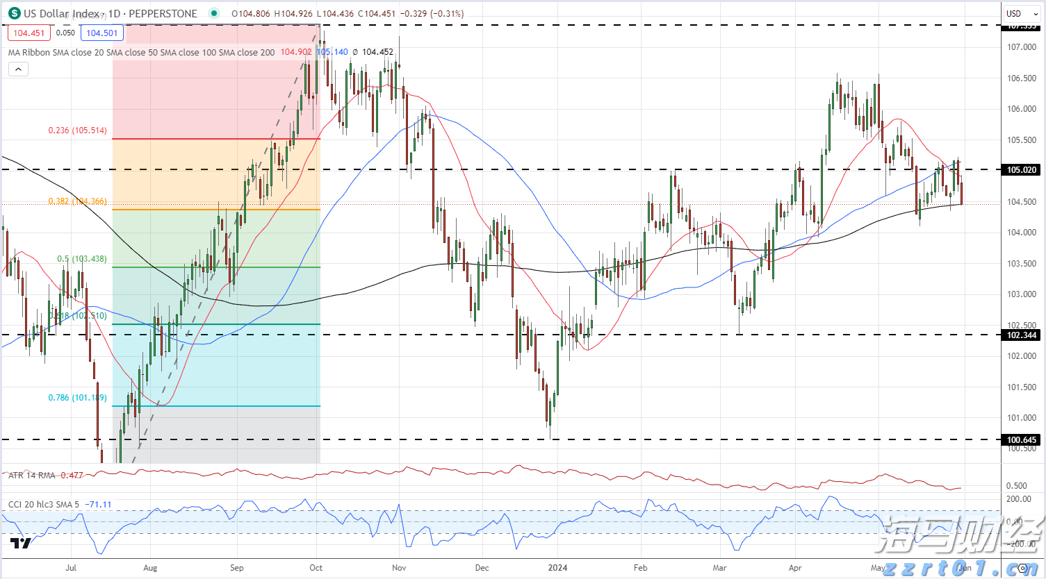 南方日报评论员:“万企进百校”广聚天下英才