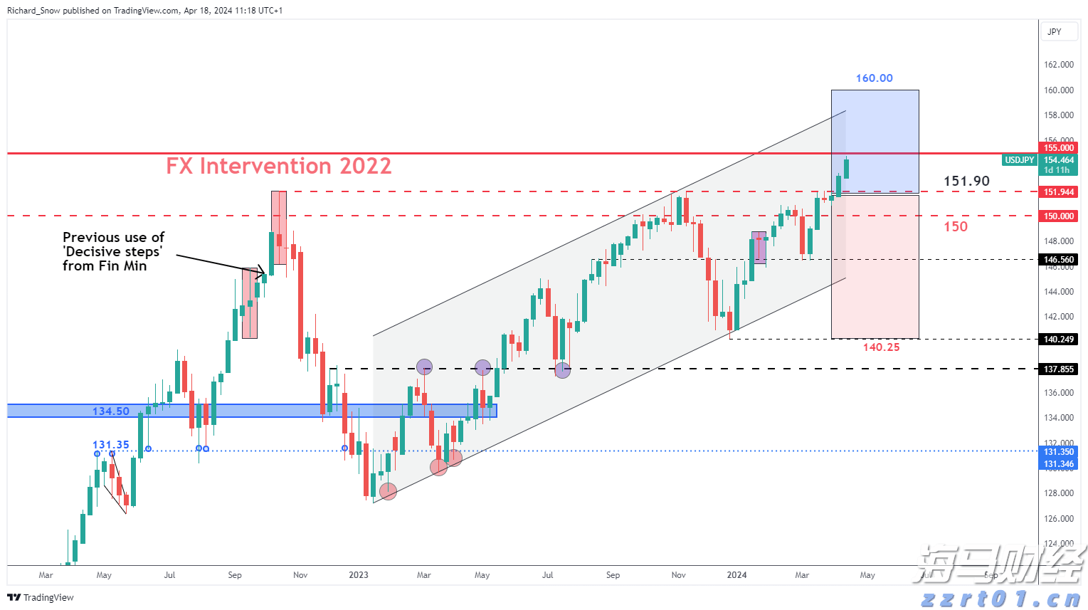 美股前瞻 | 三大股指期货普遍上涨 财报季考验市场情绪