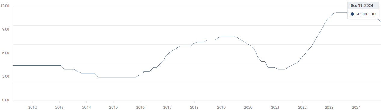 特斯拉(TSLA.US)投资43亿美元采购LGLFP电池,专注美国储能市场