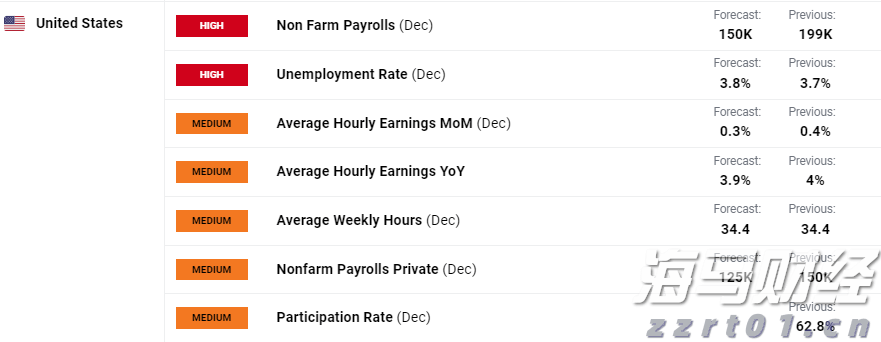 前七个月我国移动互联网流量同比增长16.3%