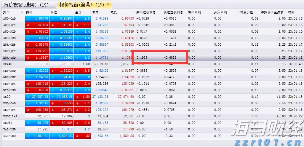 硕士、博士超千人,泰康HWP成为人才高地