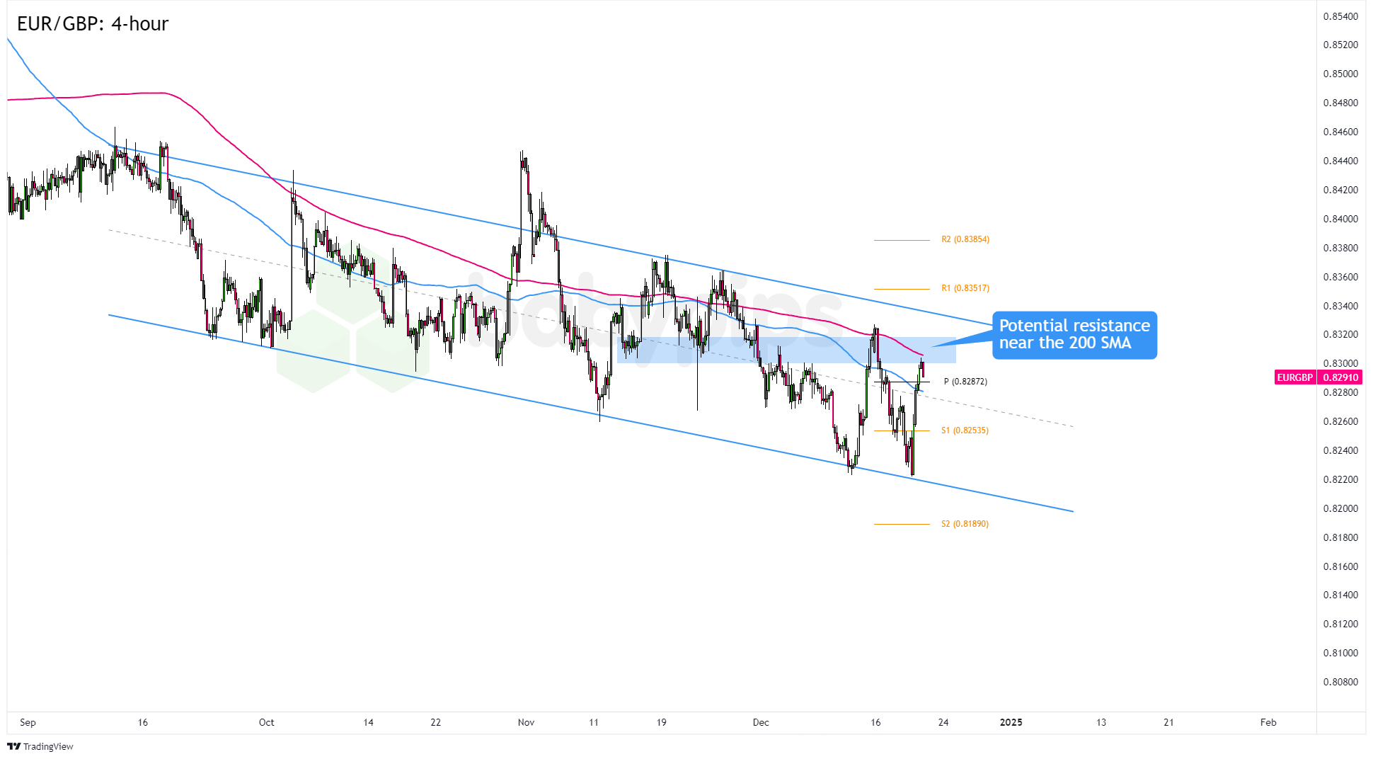 优化跨境金融服务兴业银行合肥分行落地首笔跨境代发业务