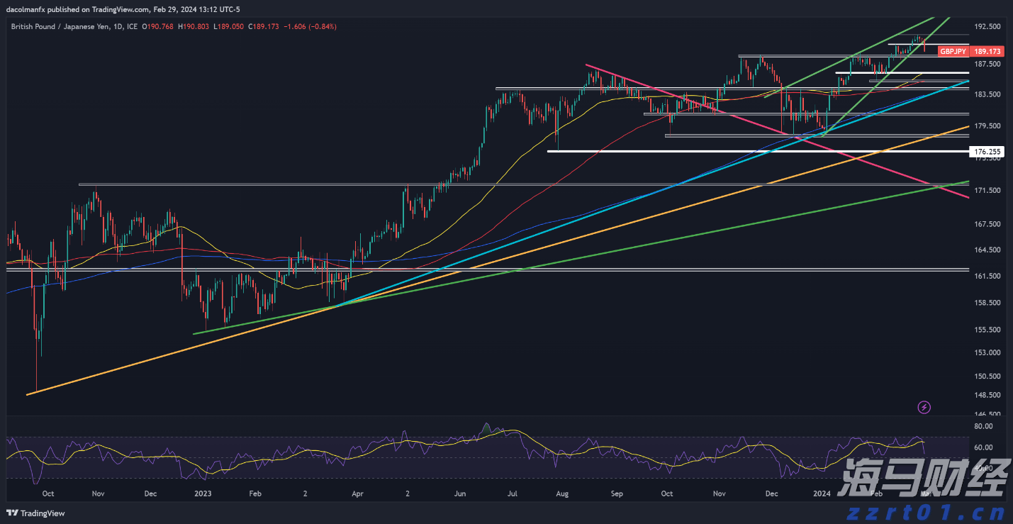 暑运广深港高铁跨境客流同比增16.7% “双城通勤族”占比三成
