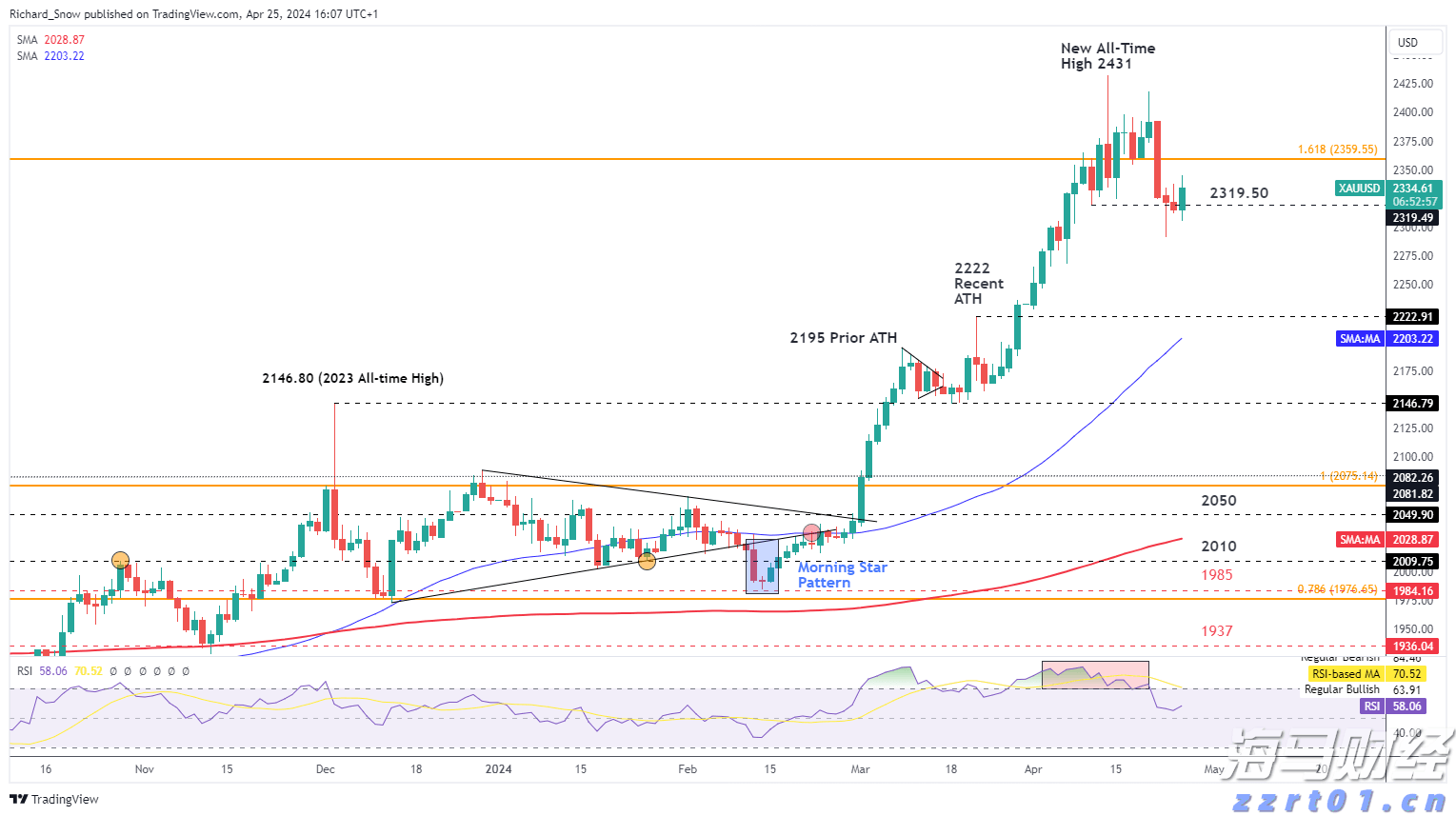 快讯丨市六届人大常委会第55次主任会议召开