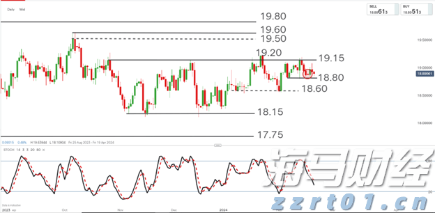 产品创新驱动AI信贷增长引擎 大摩上调Upstart(UPST.US)目标价至70美元