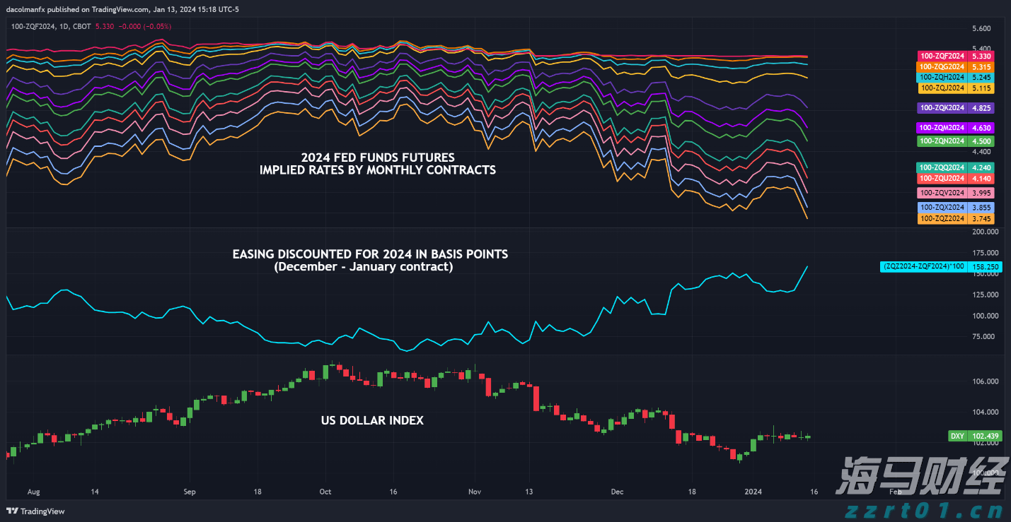 中央结算公司：即日起取消境外央行类机构协议签署承诺书要求