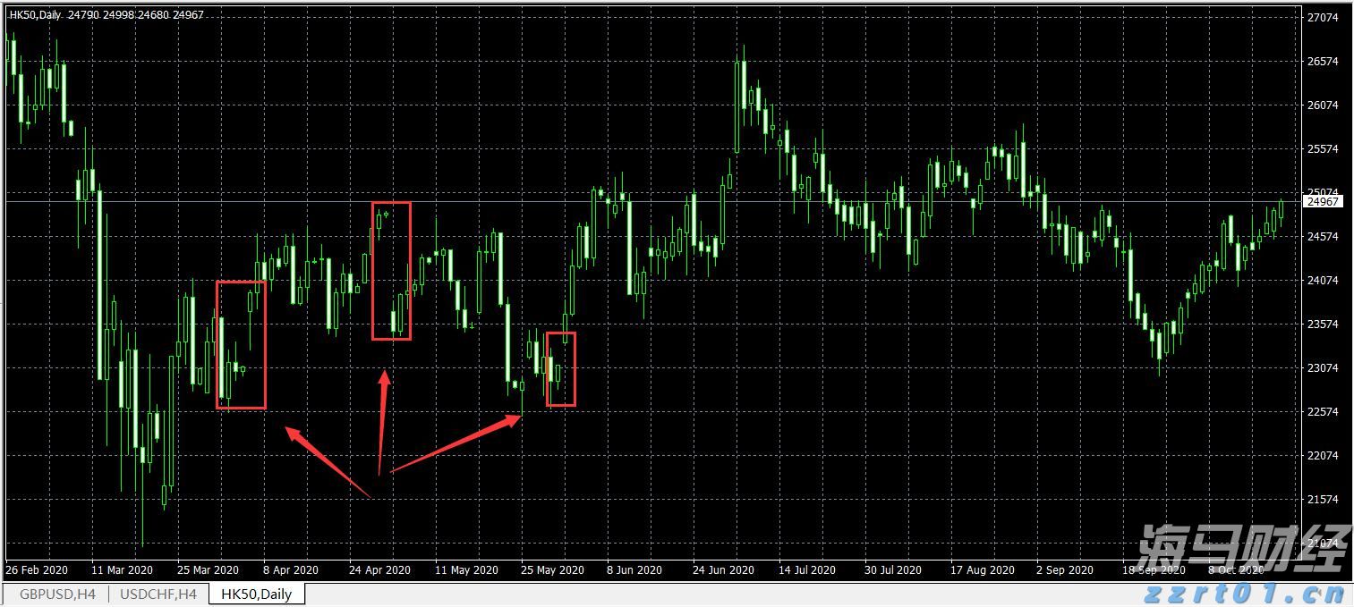 新股动态 | 胜软科技再度递交港交所上市申请 累计实施智慧能源项目约5000个