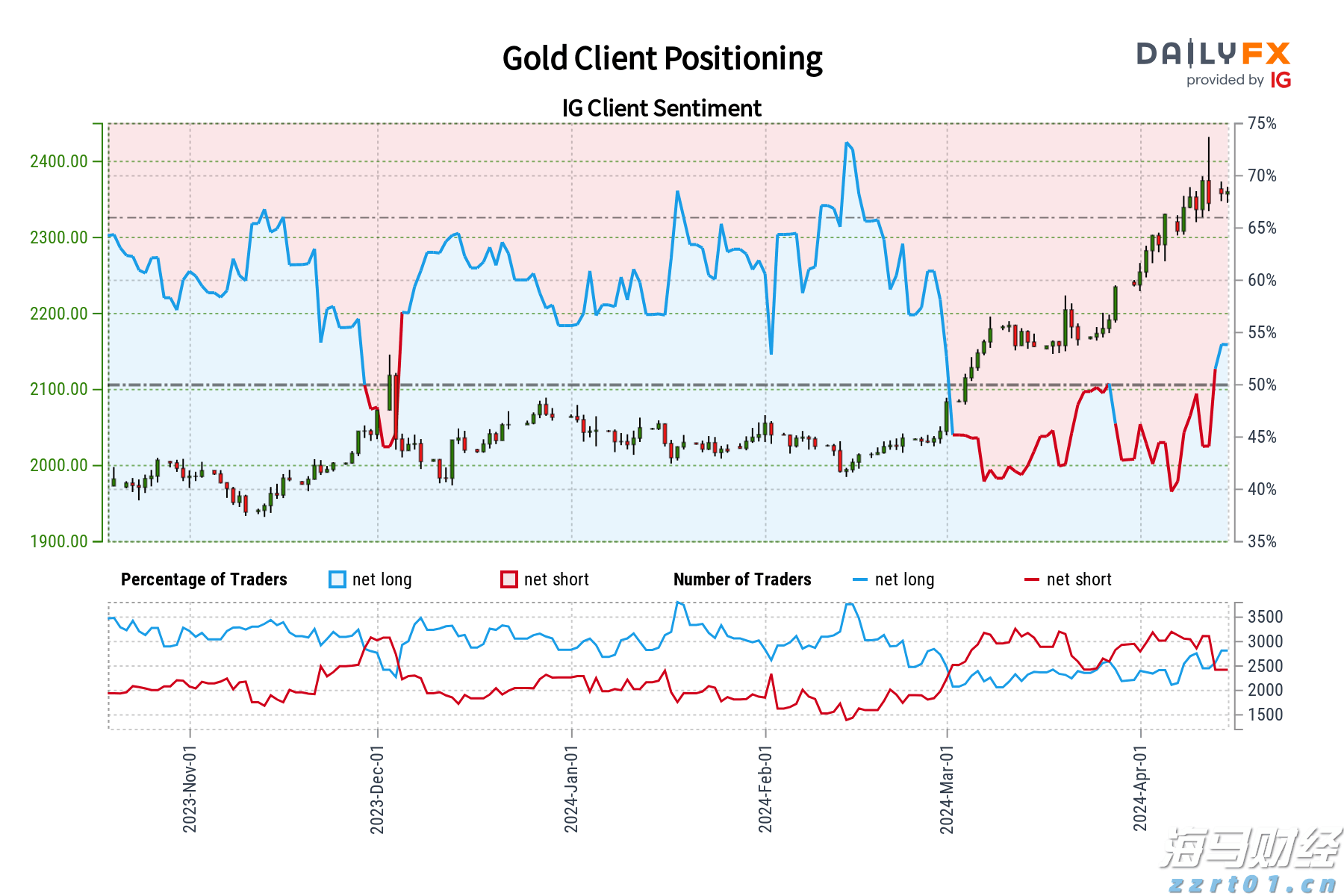 香港精品投行思博控股(SIBO.US)递交美股IPO申请，拟募资700万美元