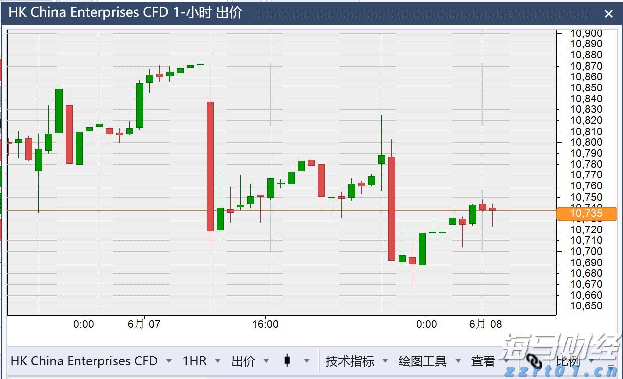 摩根士丹利展望:鲍威尔将在杰克逊霍尔“鹰派发声”,抵制市场降息预期