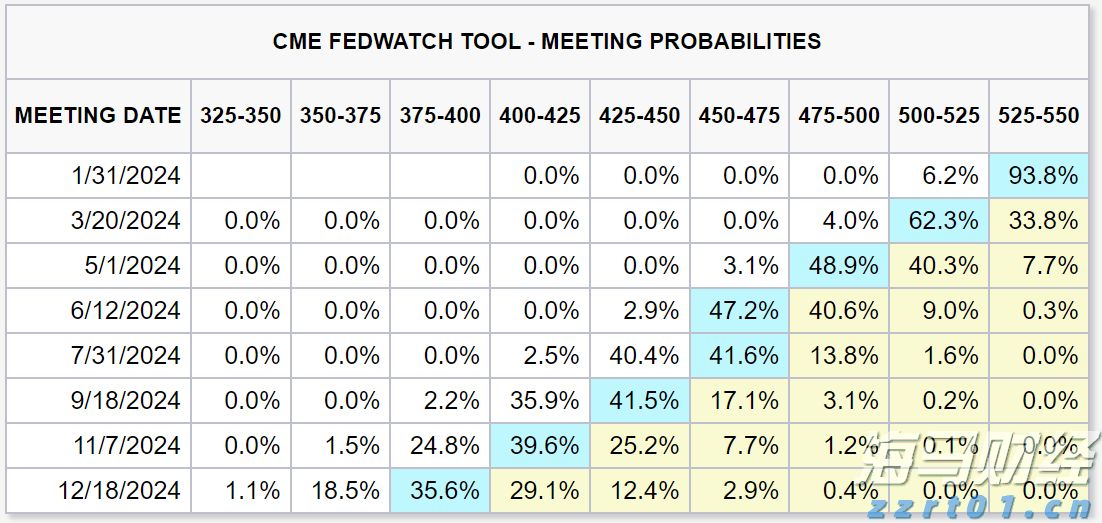 “秋冻”“贴秋膘”有讲究!专家回应秋季养生热门话题
