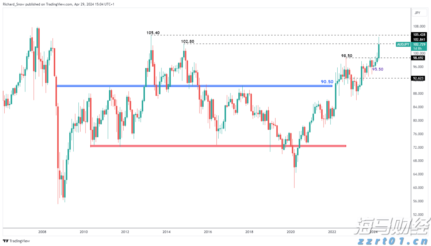 国有六大行半年报出炉