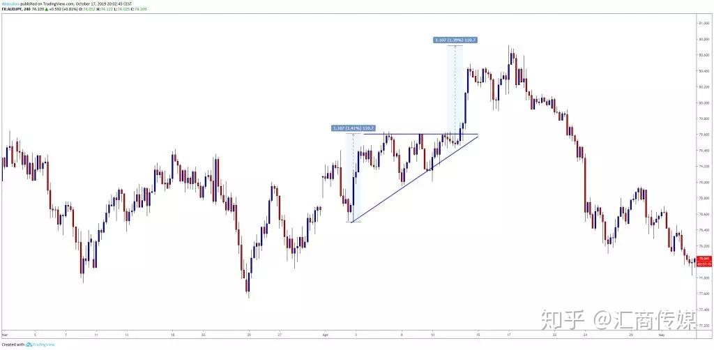 新一轮QDII额度面临短缺，多家QDII基金再次限购