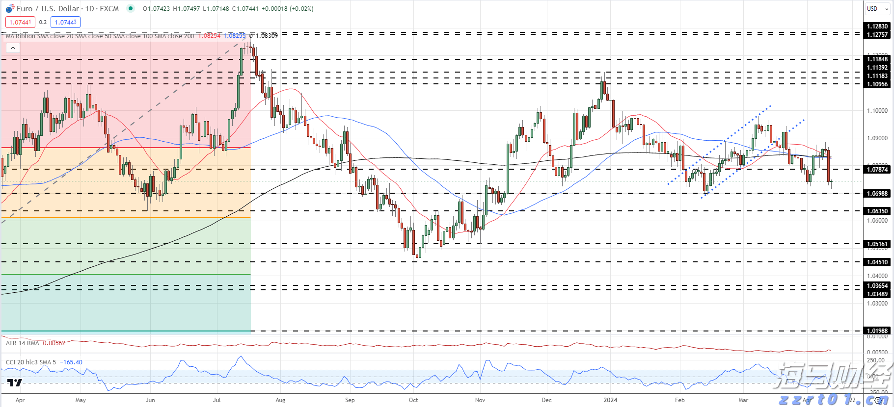 2025年上半年梅州市邮政行业运行情况出炉