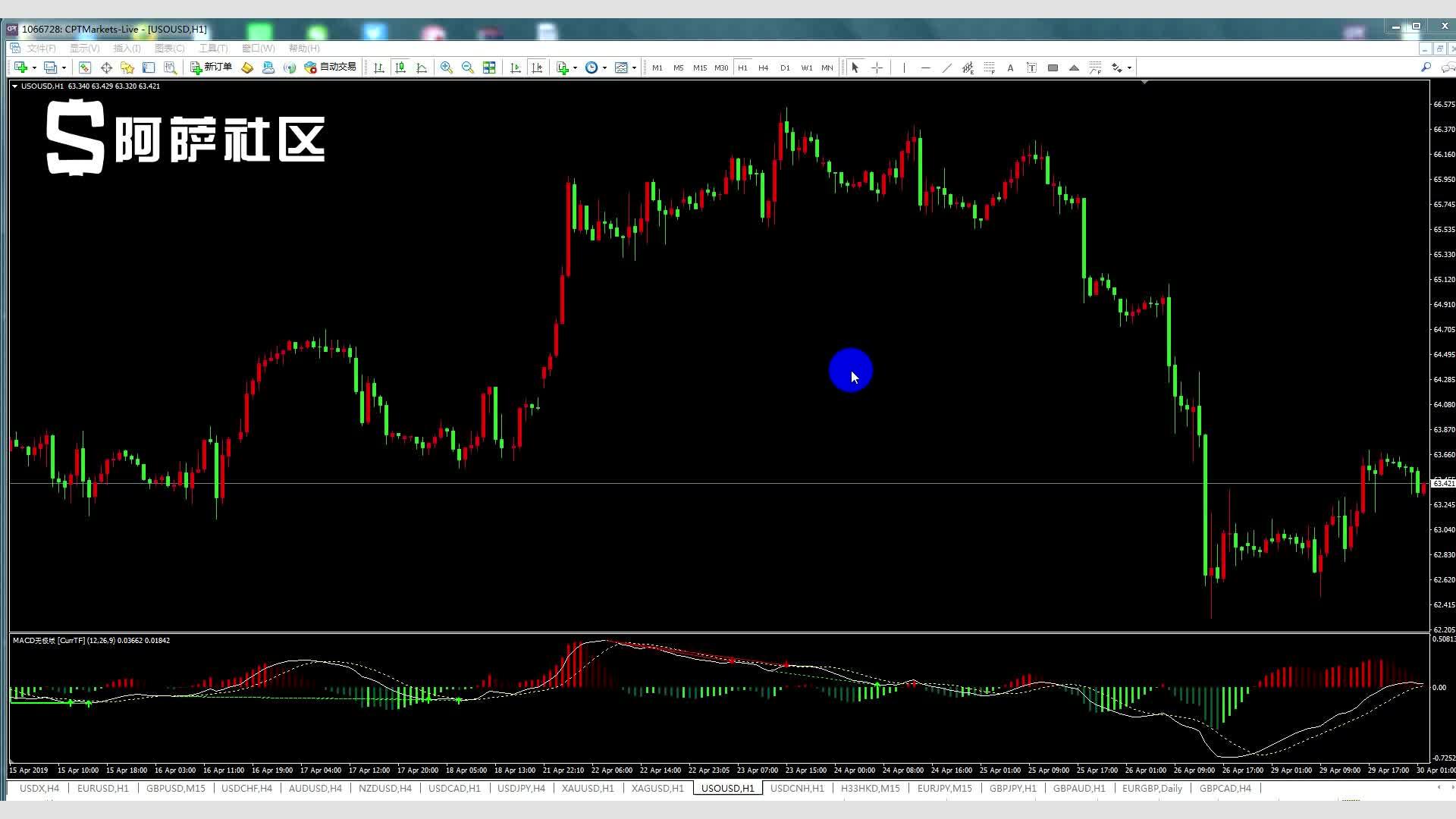 广东传统产业“三化”融合发展调研：优势凸显仍需破局，多策并举促转型