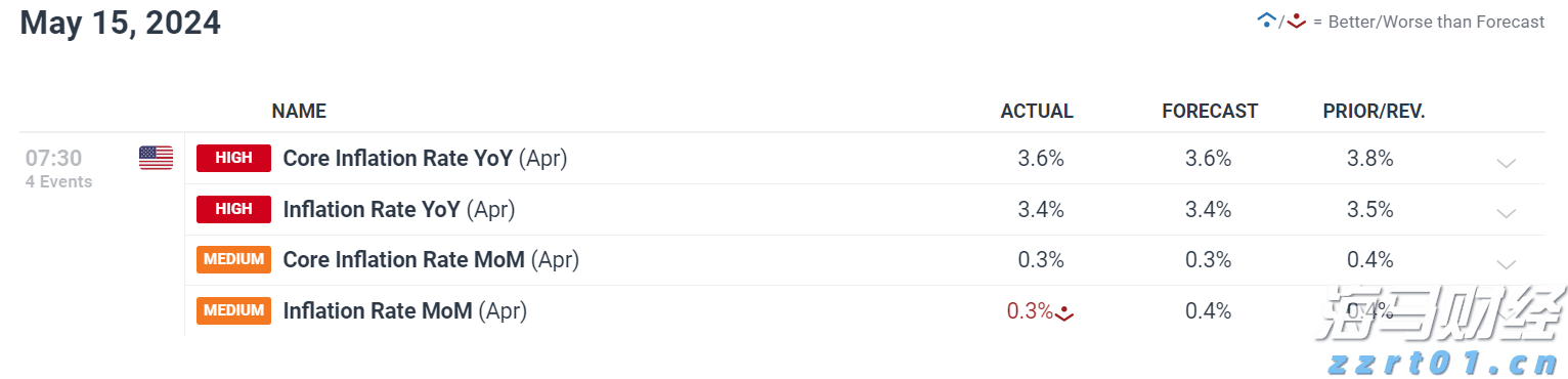 泰康人寿安徽分公司提醒您：警惕明星代言金融产品的隐藏风险