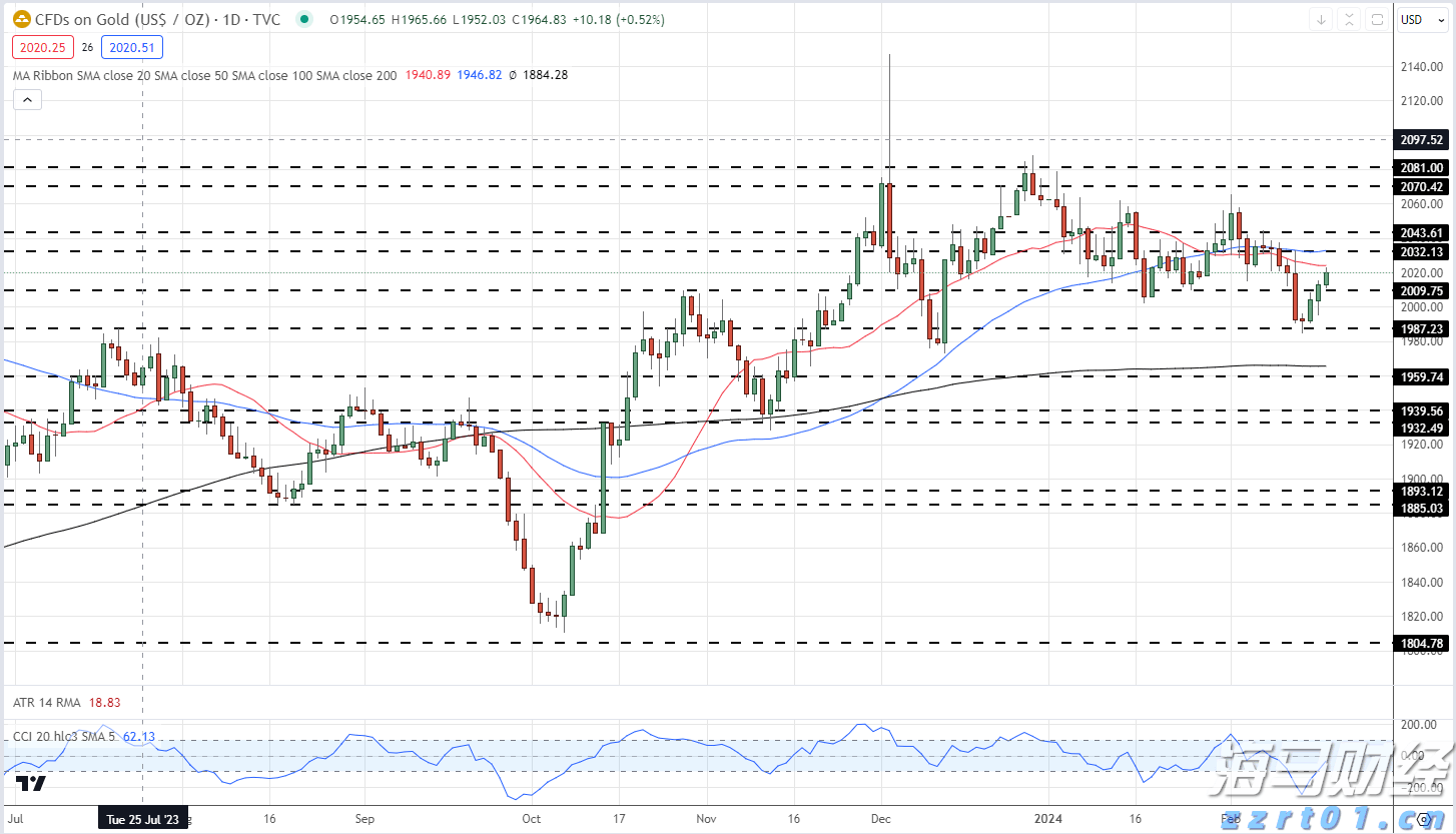美银前瞻Meta(META.US)财报:AI推动广告复苏 看好成长潜力