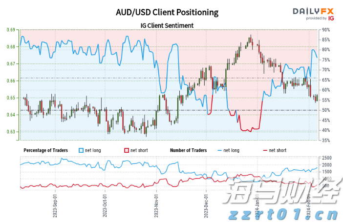 合湛高铁广西段上禾冲特大桥施工启动