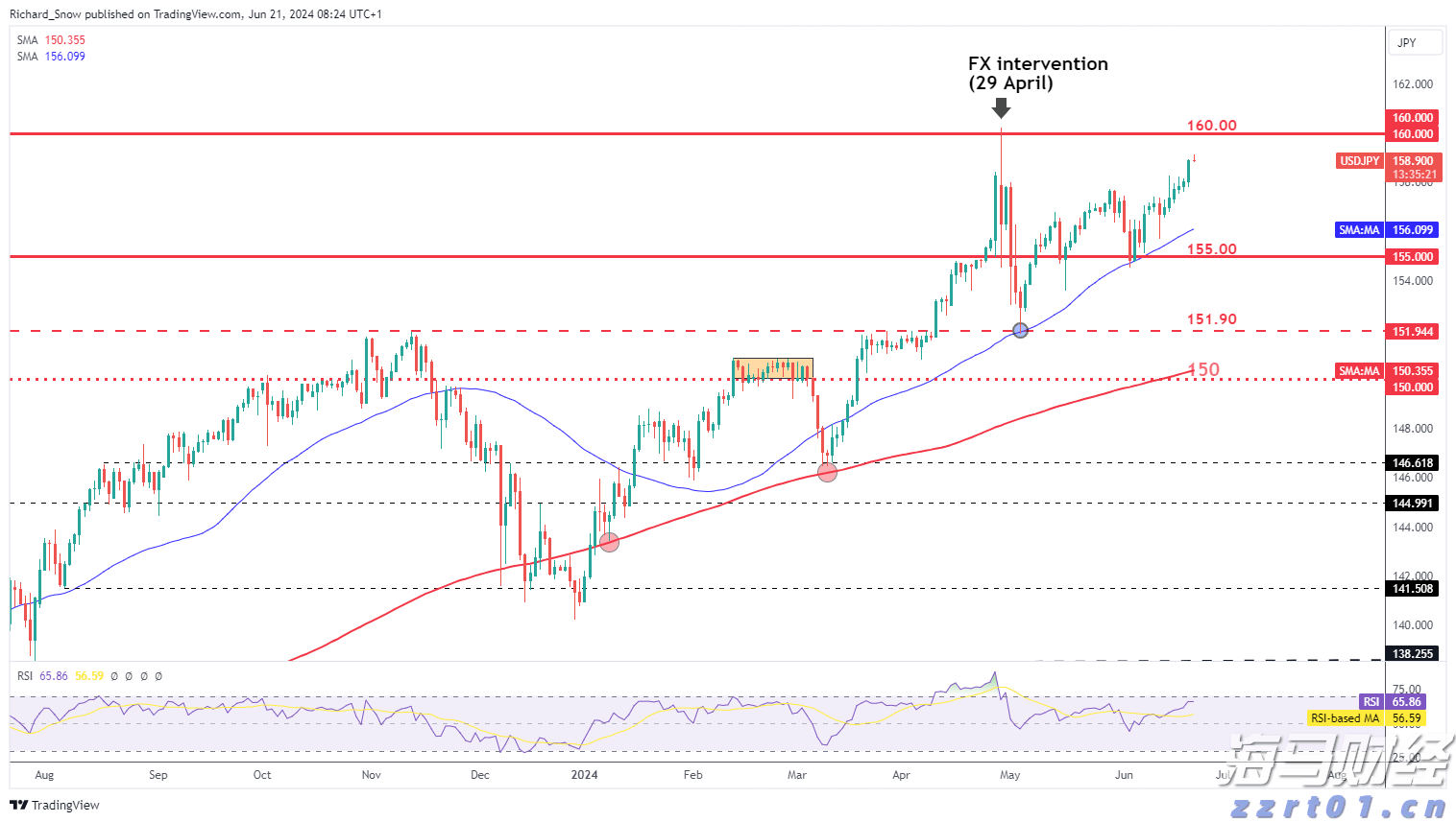 东莞1—7月经济数据出炉 外贸进出口同比增长15.6%