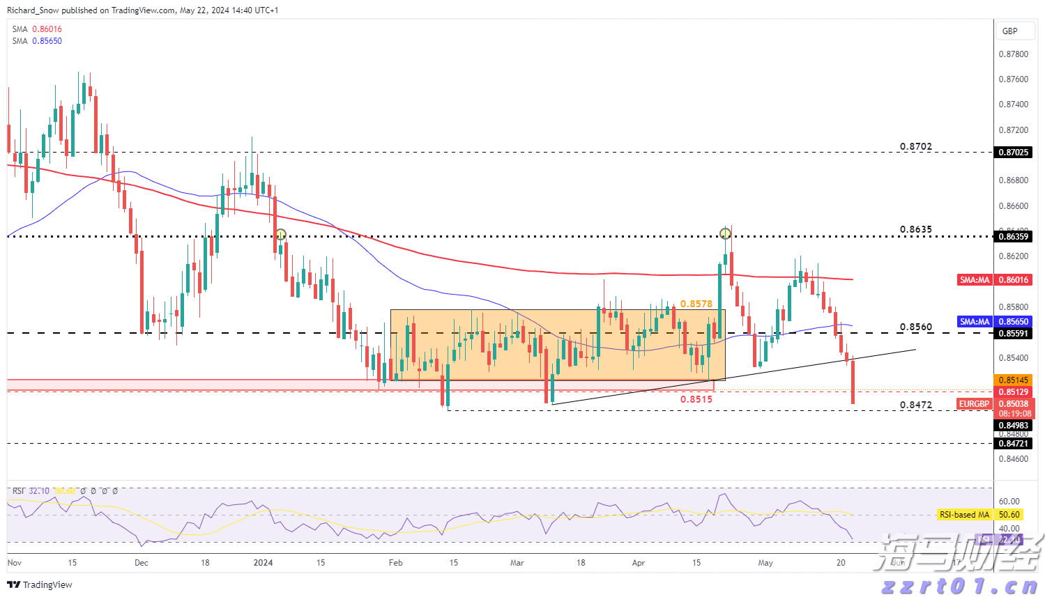 港股概念追踪 | 机械工业数字化发展再迎机遇 机构预测2025年工业AI加速渗透(附概念股)