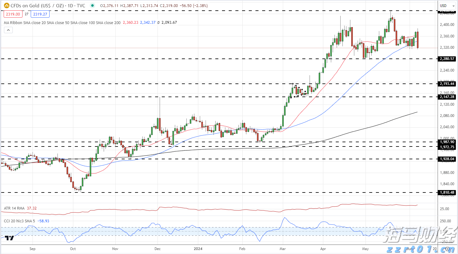 全面提速！全国将普及“无痛”分娩服务