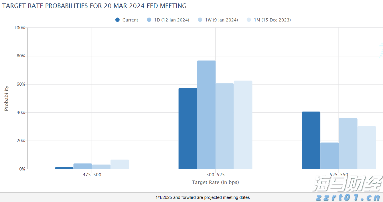 我市召开2025年全市公安局长会议