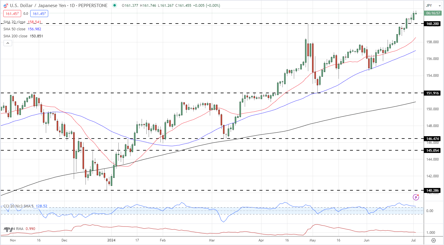 工商银行马鞍山分行成功举办“世界骄子启航向远”私银客户海外留学讲座
