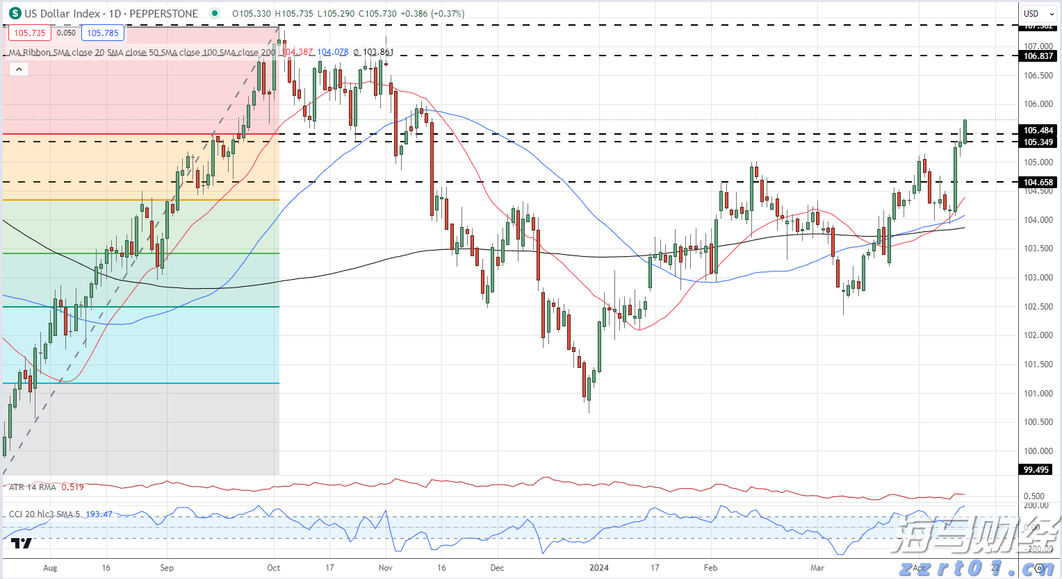 海鲜自由即将回归！广东海洋经济有多强？｜发布会看广东