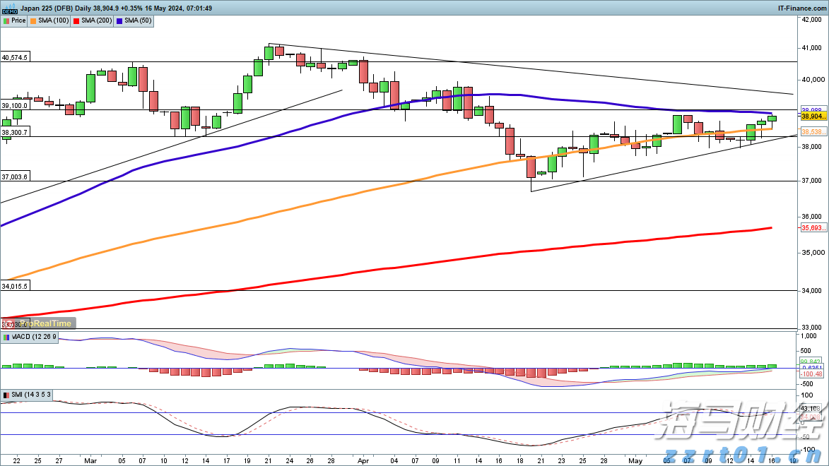 《支持学前教育发展资金管理办法》修订印发