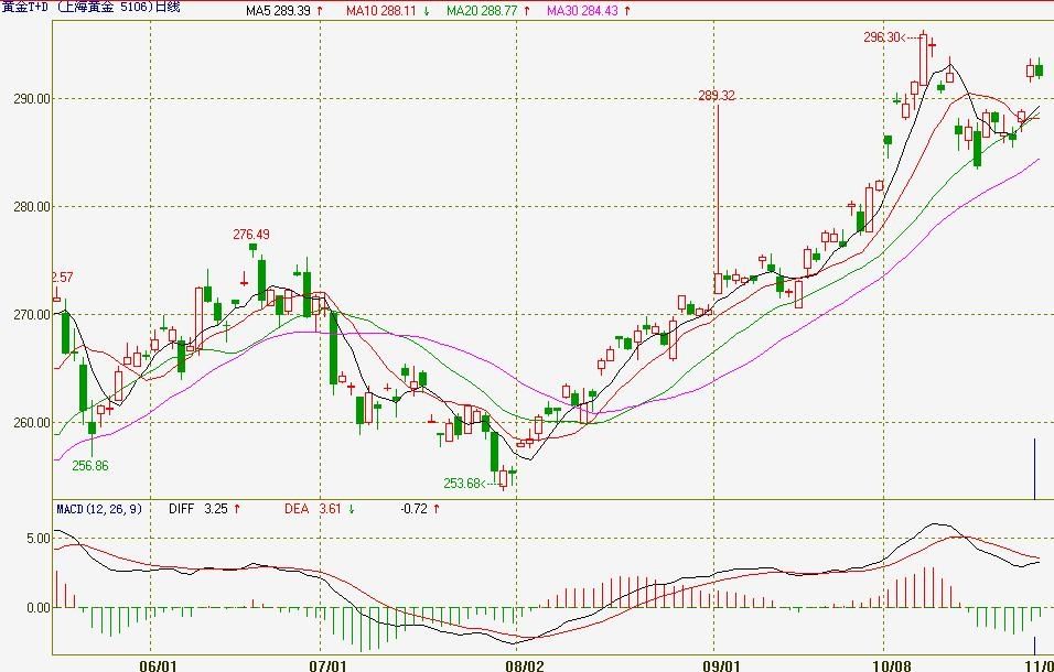 黔西南州六所幼儿园通过省级示范幼儿园评估复查