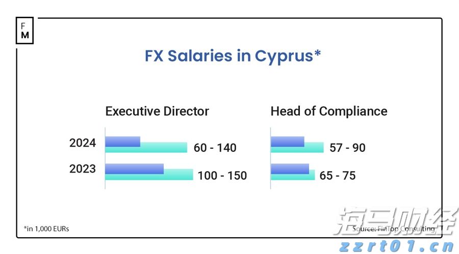 工信部：2023年上半年我国规模以上互联网企业完成互联网业务收入9613亿元 同比增长3.1%