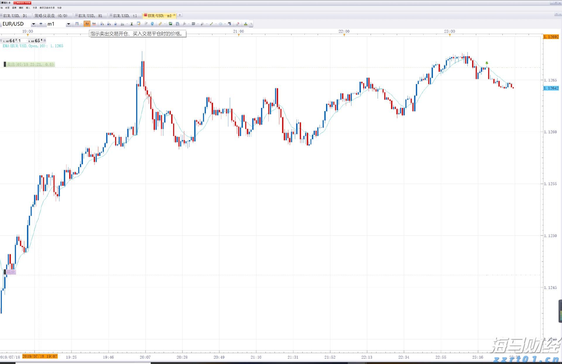 港北区：实干当先，奏响招商引资“奋进曲”