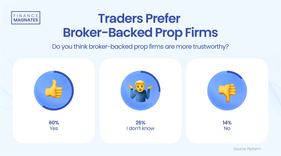 美国经济软着陆与降息预期引发风格轮换,中小盘股重新成为市场焦点