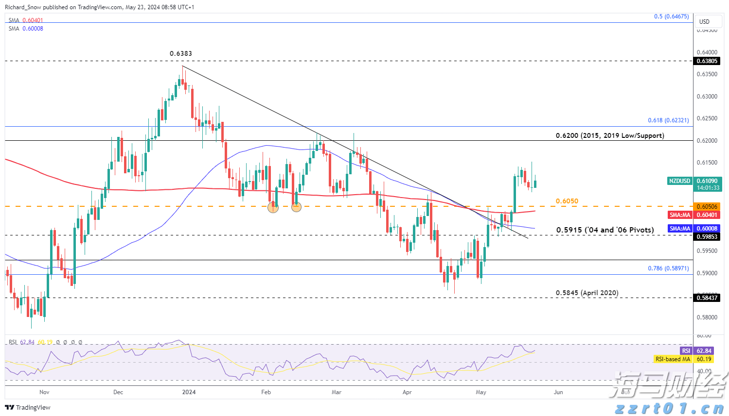 中国驻法使馆举行法国友人捐赠抗战历史照片交接仪式