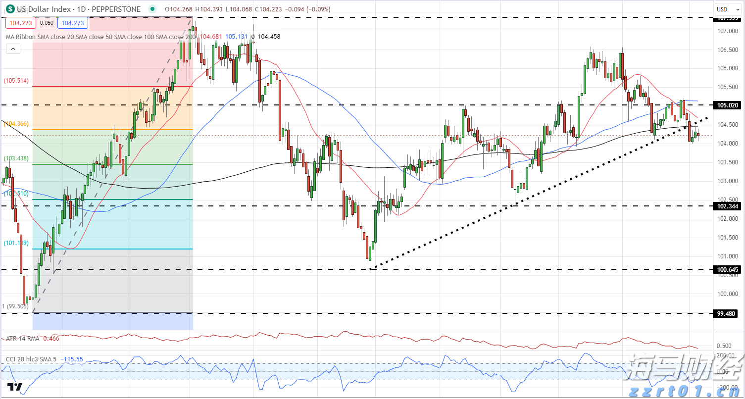 央行:7月末M2余额329.94万亿元 同比增长8.8%