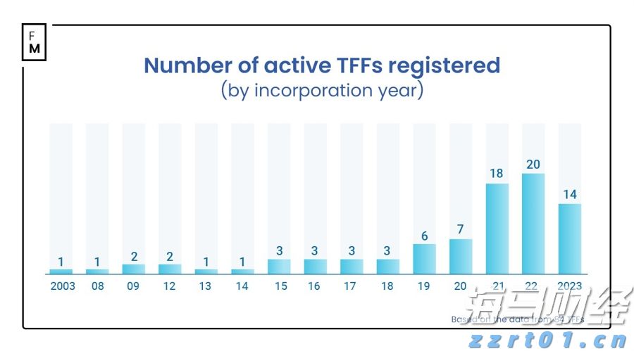今年前7月肇庆外贸进出口超248亿元 增速居广东省首位