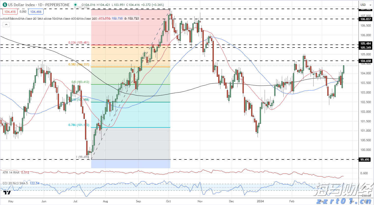 中方将持续优化入境政策 不断扩大免签国家范围