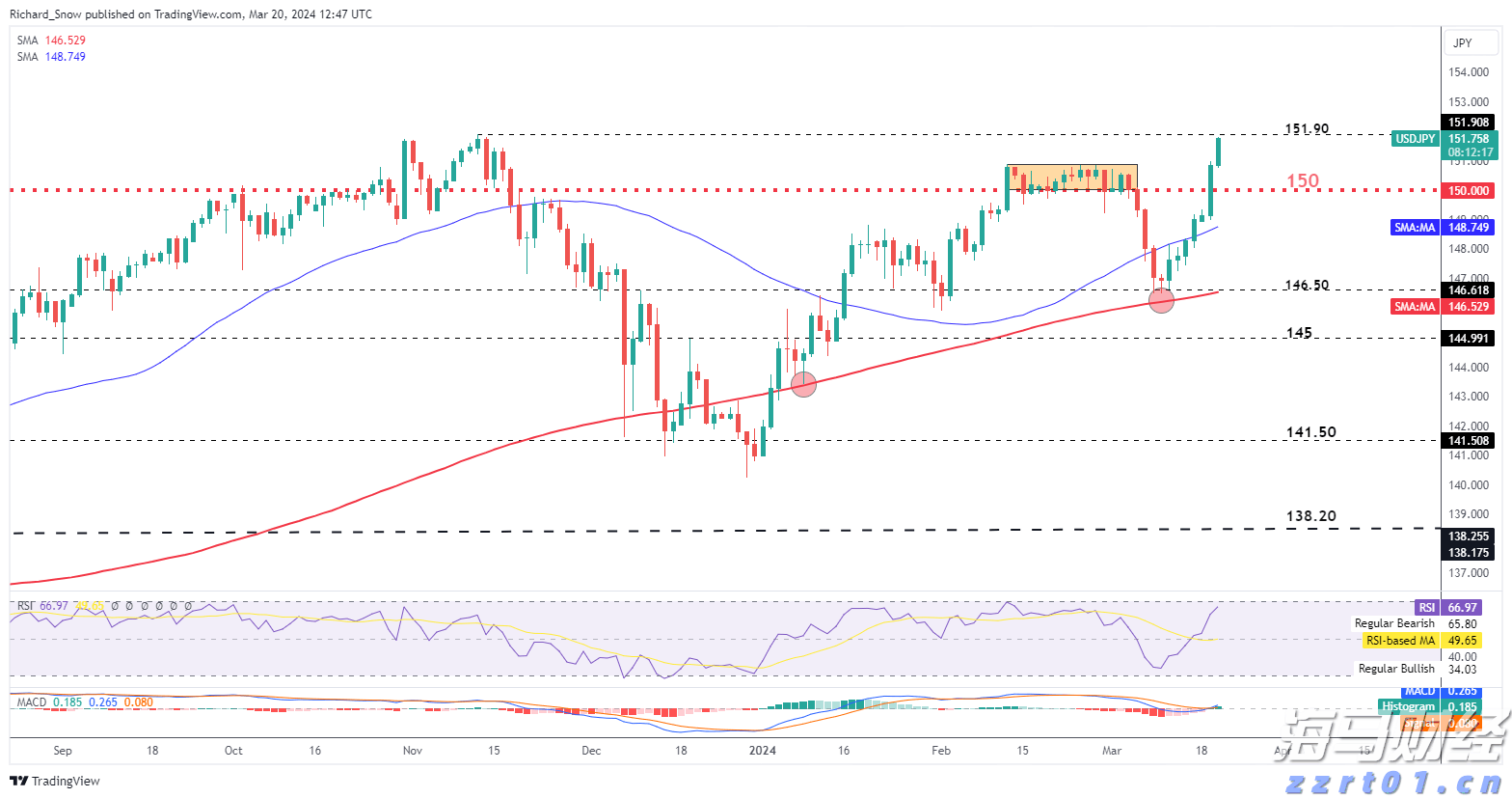迎战入汛以来最强降雨过程 珠江流域科学调度全力防范