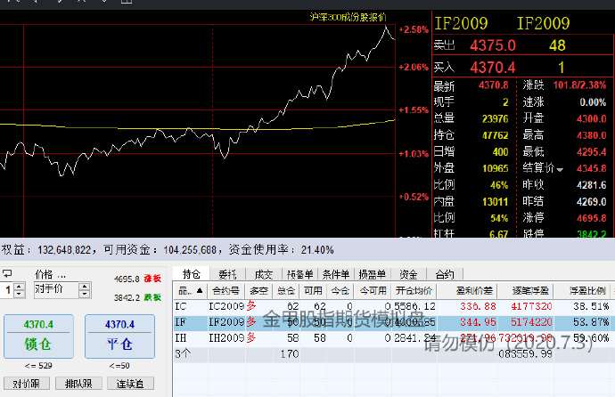 出门问问（02438）市值与业务的矛盾：三重因素推动估值变革