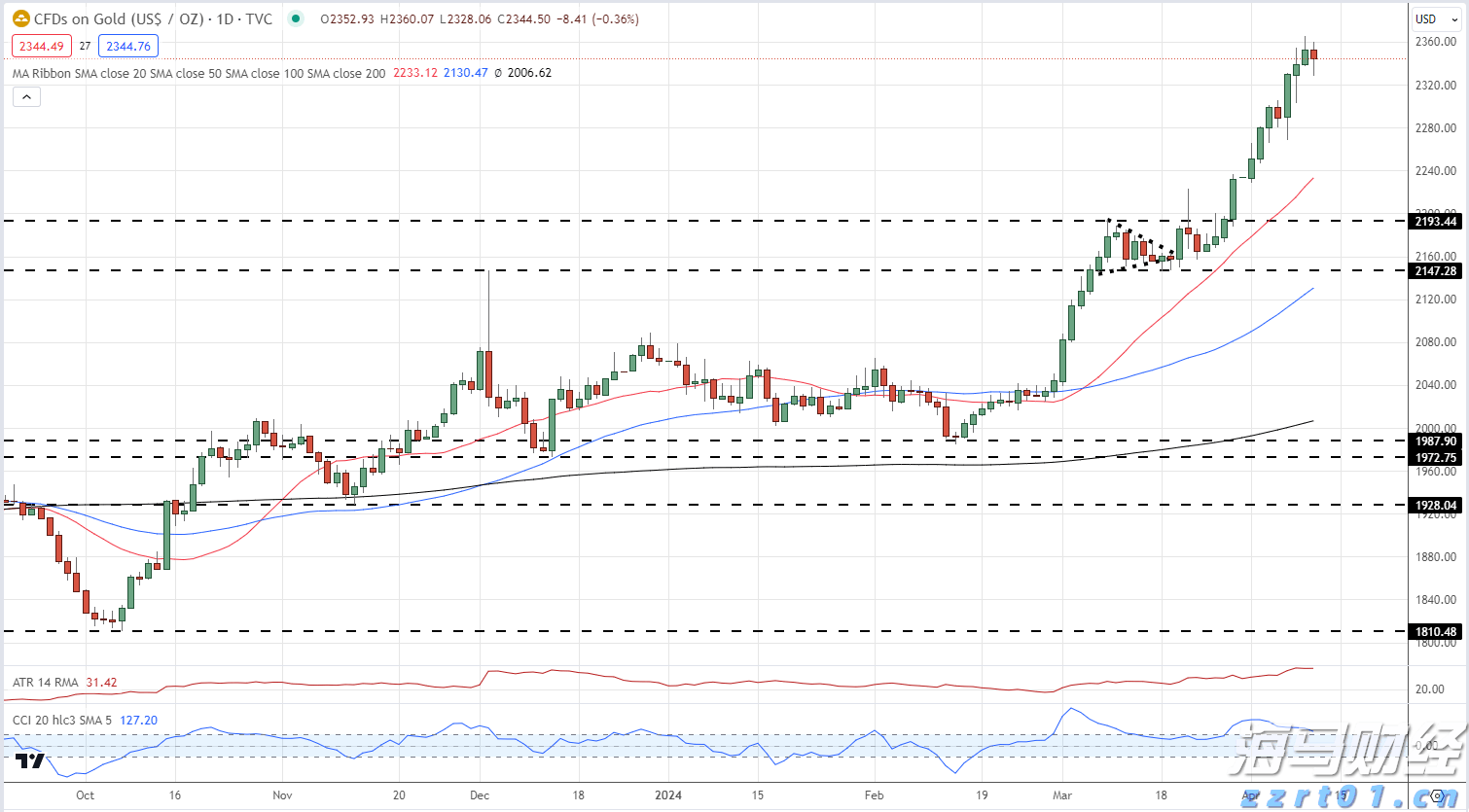 禁止涉毒艺人复出未剥夺其劳动权