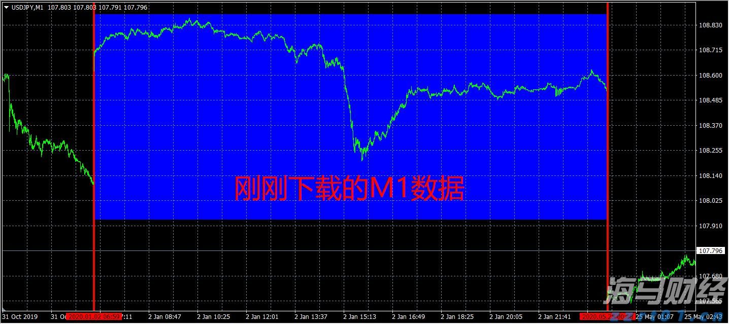 波音(BA.US)二季度业绩超预期 现金流损耗降至2亿美元