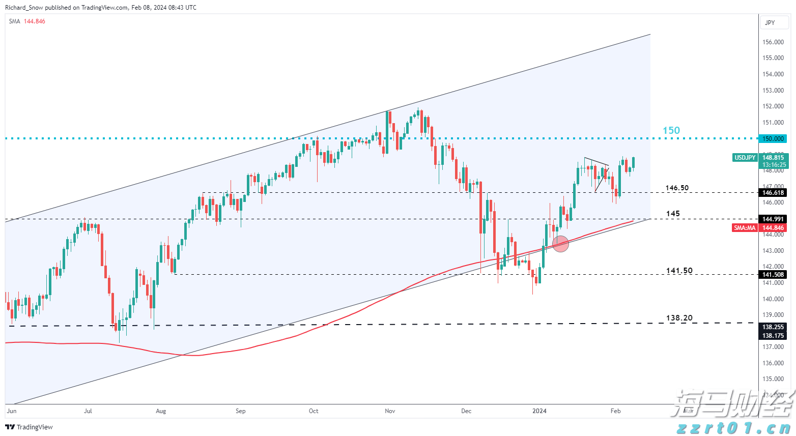 解锁新市场！梅州观赏鱼 “游” 进马来西亚