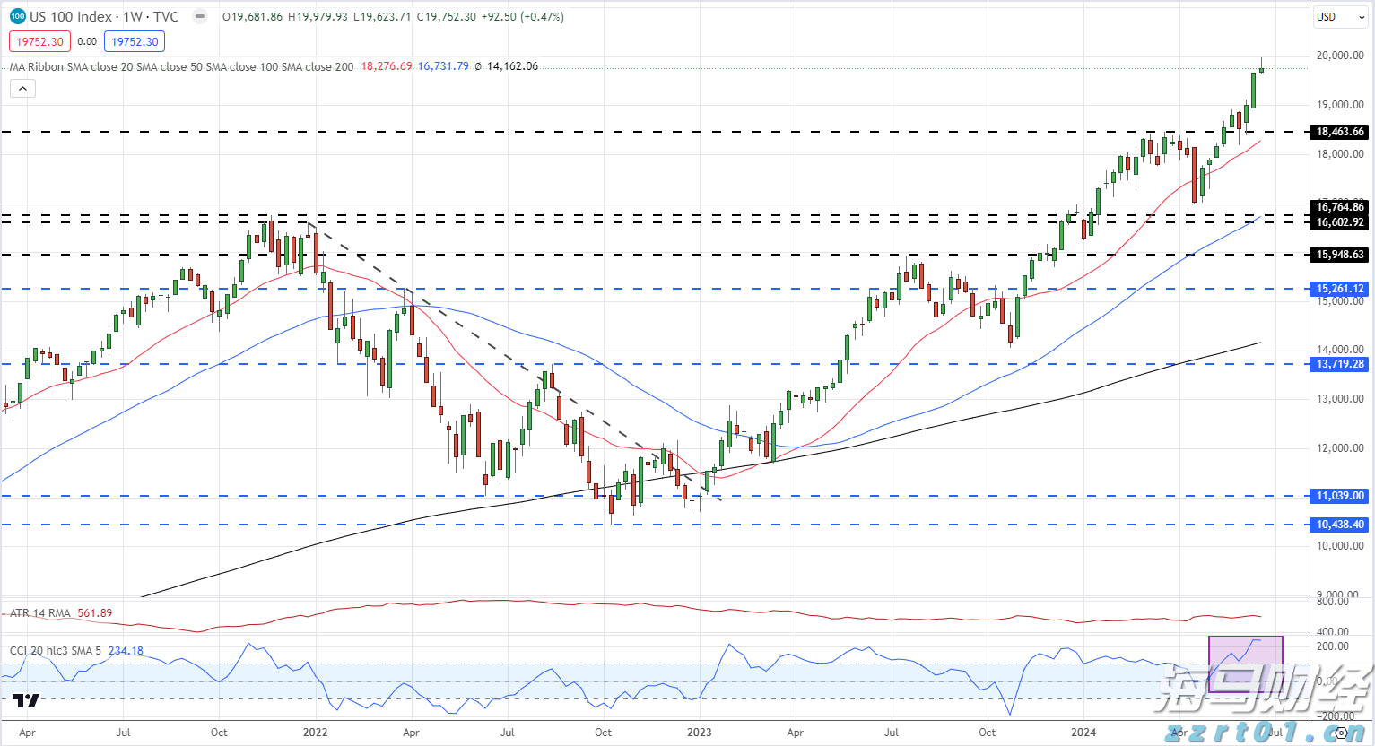 “草木藏古韵 染蛋绘端午”端午主题活动举行