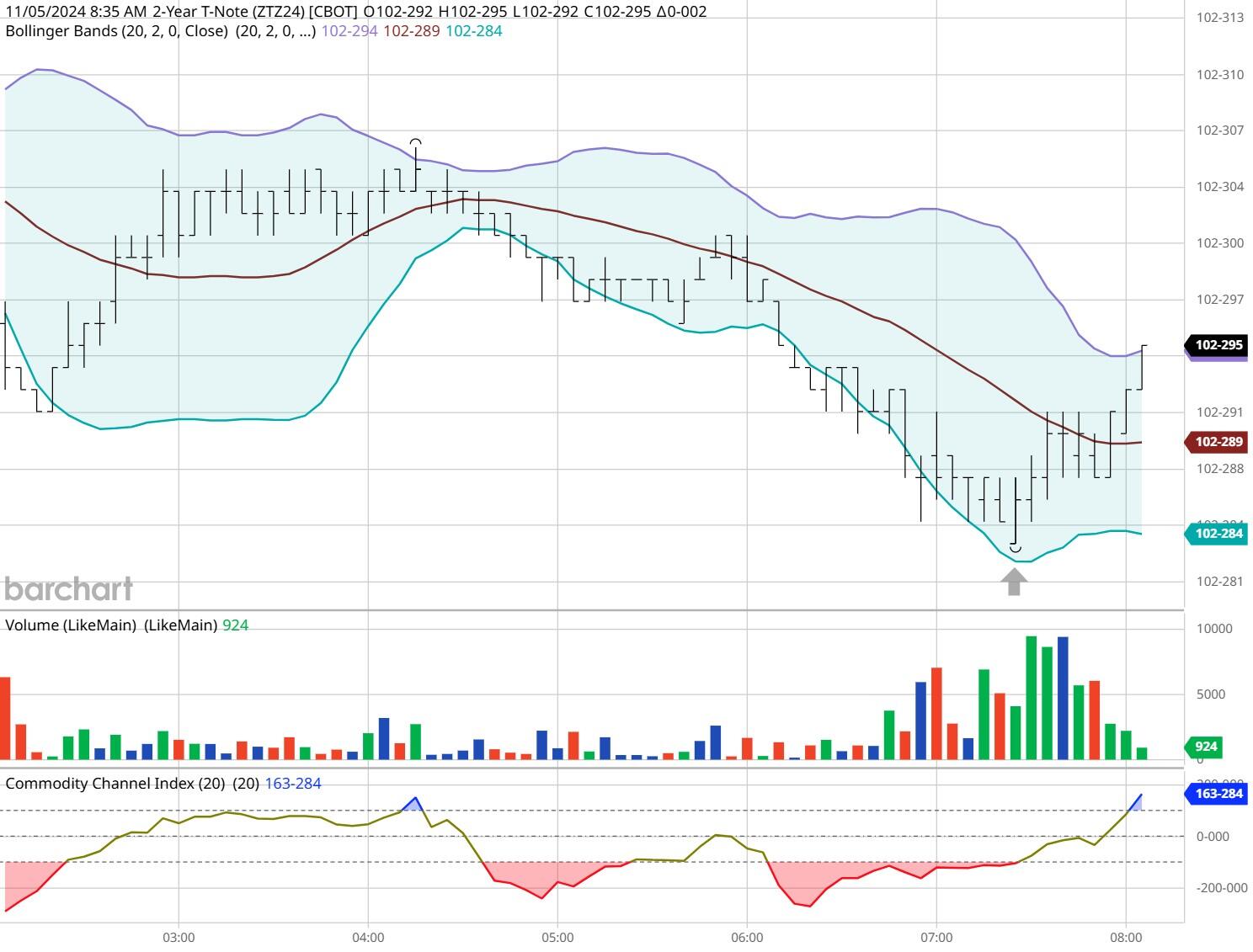 德意志银行在杠杆融资市场的份额下滑：降至3.6%，排名跌出全球前五
