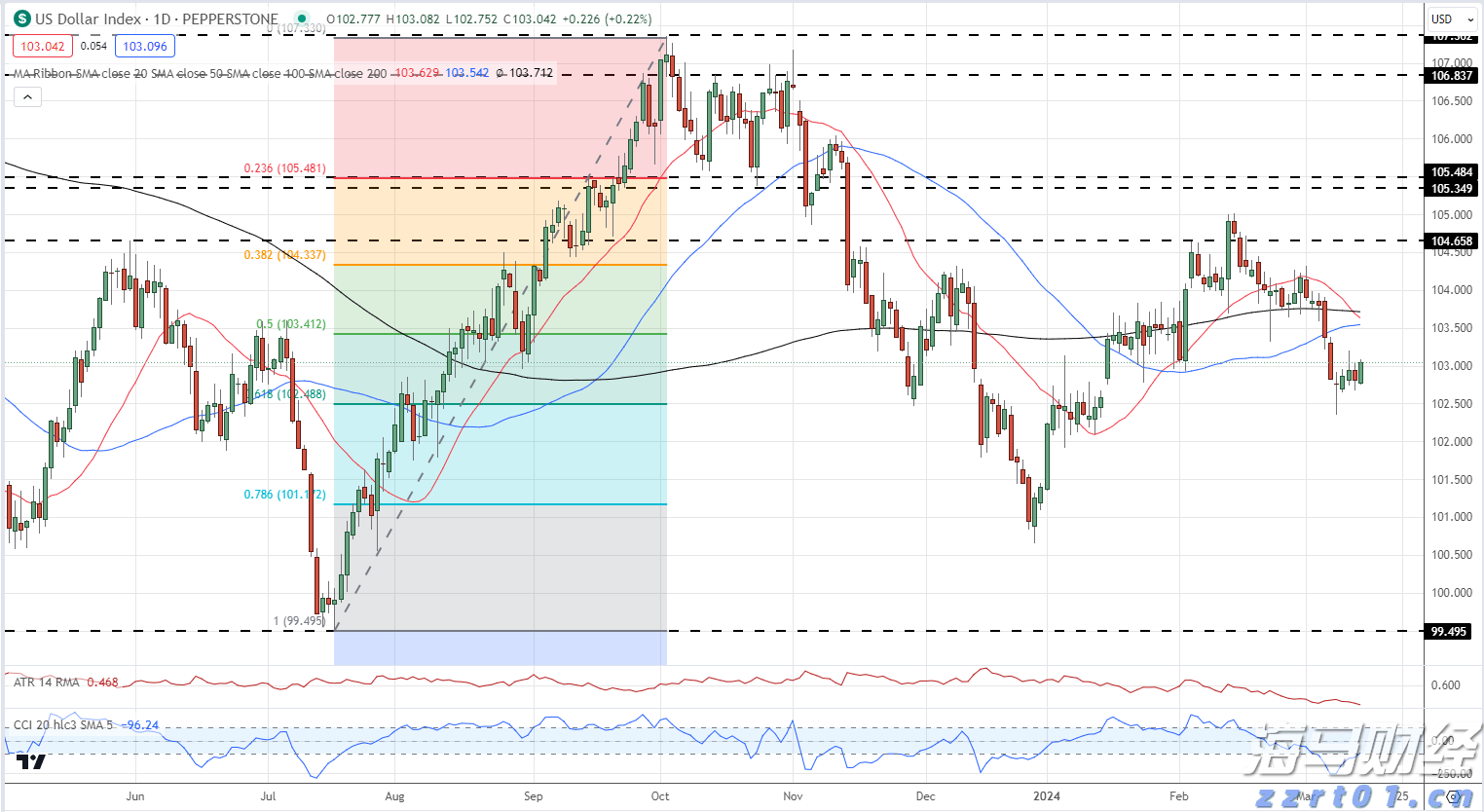 紧急医疗支援2位海外受伤客户，中国平安密切推进美国黄石交通事故急难救援