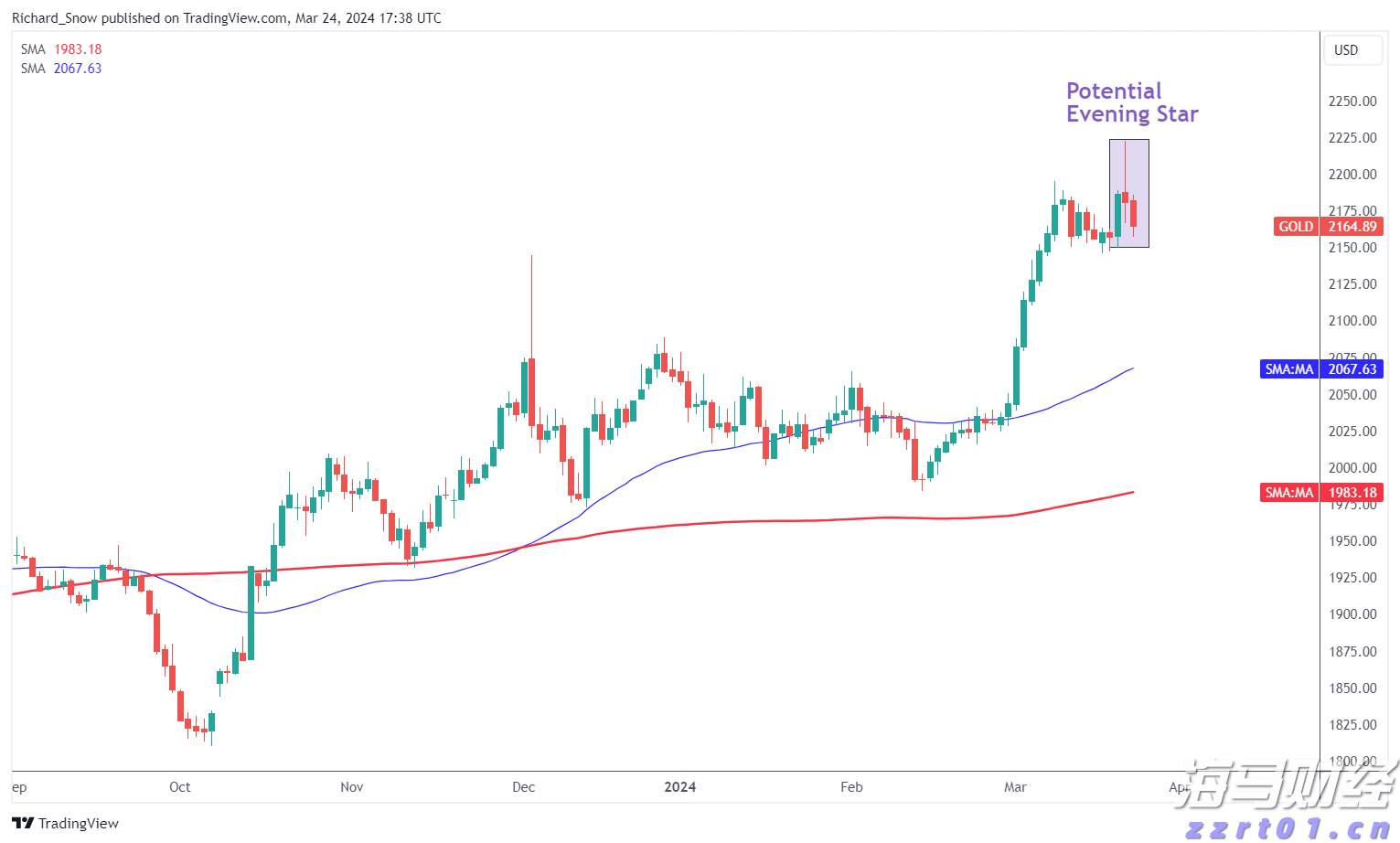 克而瑞物管：7月TOP50企业新增合约面积约6968万平方米 新增第三方拓展规模6242万平方米