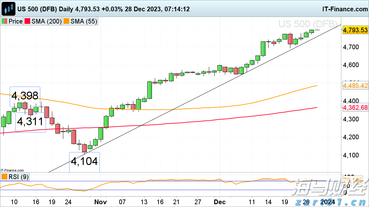 工商银行马鞍山分行组织“关键少数”旁听庭审“零距离”接受警示教育