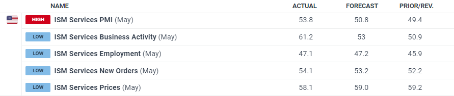 预制菜争议持续发酵，餐馆如何打消食客顾虑？