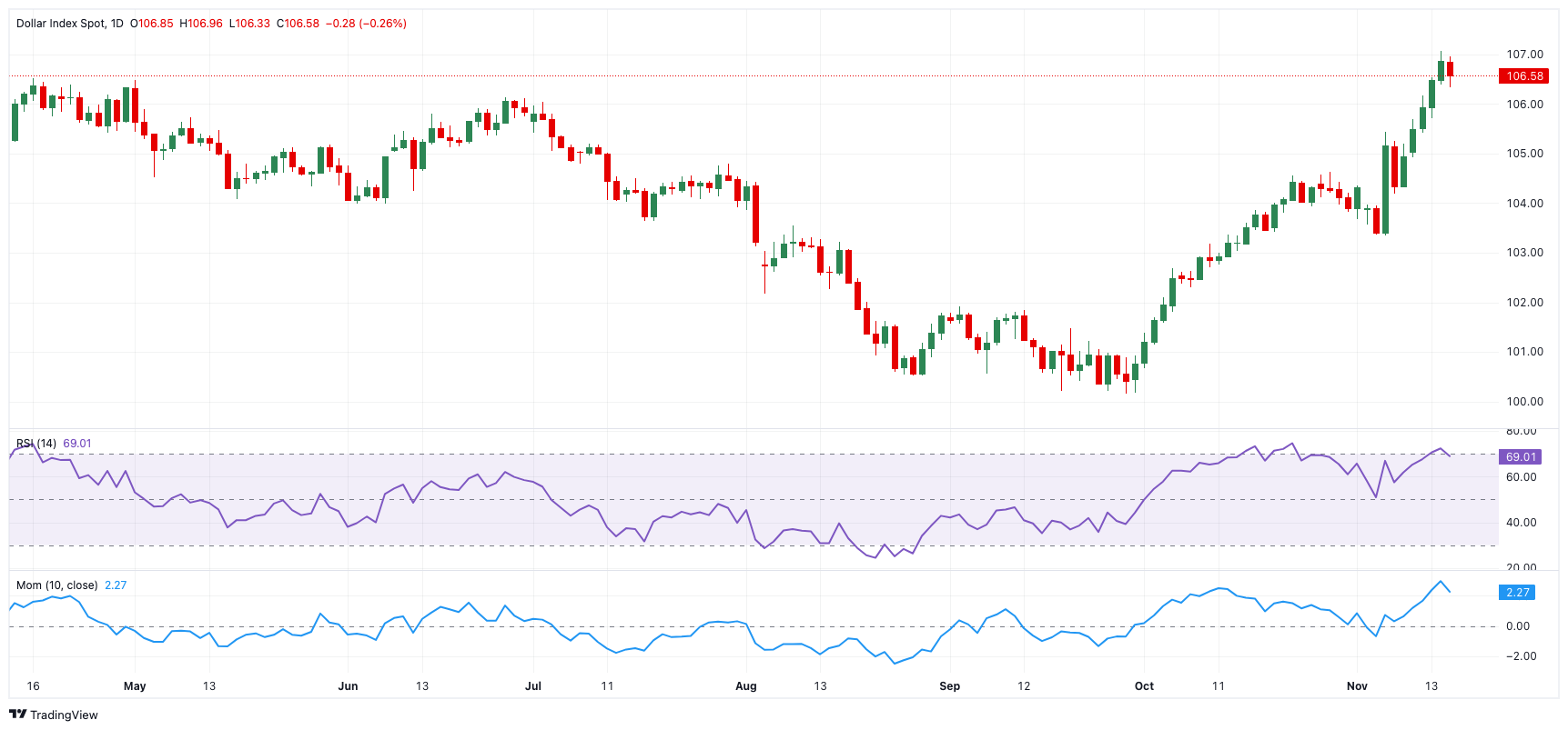 不刷牙睡觉 VS 不刷牙吃早餐，哪个更伤身？答案出乎意料